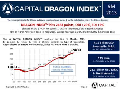 9M Full Year 2013 The reference indicator for Chinese outbound investments worldwide & for the globalization rate of the Chinese Economy  DRAGON INDEXTM hits 2483 points, ODI +20%, FDI +5%