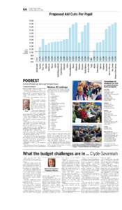 New York / School districts in New York / Susquehanna Valley / New York wine / Finger Lakes / Glaciology