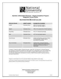 Bachelor of Biomedical Sciences – Degree Completion Program Suggested Course Outline SOUTHWESTERN MICHIGAN COLLEGE FIELD OF STUDY