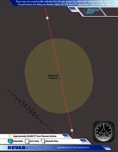 There may be a need to file with the FAA if your project is within the “Airport Buffer Zone”. Requirements for filing are found within 14 CFR Part 77. Questions? Call[removed]95  Kidwell