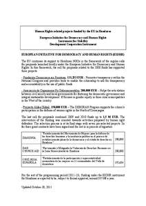 Human Rights related projects funded by the EU in Honduras European Initiative for Democracy and Human Rights Instrument for Stability Development Cooperation Instrument  EUROPEAN INITIATIVE FOR DEMOCRACY AND HUMAN RIGHT