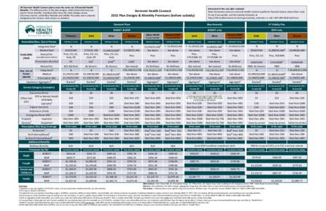 All Vermont Health Connect plans cover the same set of Essential Health Benefits. The difference lies in the plan designs, which determine how you For a glossary of health insurance terms visit: pay for those benefits. S