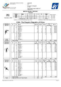 Sports Center of Nankai University  Volleyball