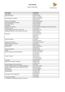 TOPIC GROUPS Status 22 May 2015 Topic group Aerial Robots Agricultural Robots