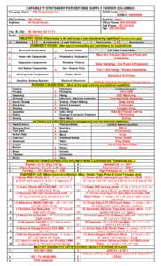 CAPABILITY STATEMENT FOR DEFENSE SUPPLY CENTER COLUMBUS Company Name: POC’s Name: Address:  AZC Corporation, Inc