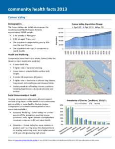 community health facts 2013 Comox Valley Demographics Comox Valley Population Change