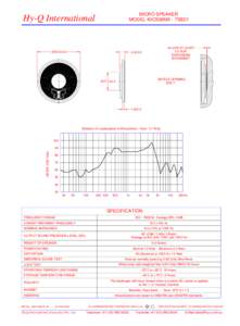 MICRO SPEAKER MODEL 40CS08MX - 75BD1