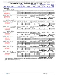 18-21TIP Amendment Report