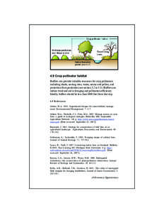 4.9 Crop pollinator habitat Buffers can provide valuable resources for crop pollinators including shade, nesting sites, water, nectar and pollen, and protection from pesticides (see section 5.2 to[removed]Buffers can reduc