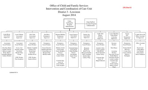 Office of Child and Family Services Intervention and Coordination of Care Unit District 3 - Lewiston August 2014 Cathy LaChapelle