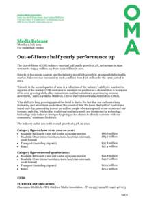 Monday 2 July 2012 For immediate release Out-of-Home half yearly performance up The Out-of-Home (OOH) industry recorded half yearly growth of 3%, an increase in sales revenue to $235.5 million, up from $229 million in 20