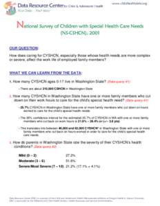 www.childhealthdata.org  National Survey of Children with Special Health Care Needs (NS-CSHCN), 2001 OUR QUESTION: How does caring for CYSHCN, especially those whose health needs are more complex