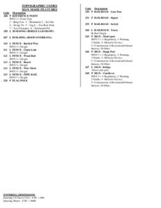 TOPOGRAPHIC CODES MAN MADE FEATURES Code Description 200 P REFERENCE POINT INFO 3 = Point Type 1 – Brng Tree 2 – Monument 3 – Set Out