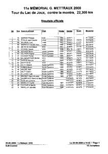 2OOO G. METTRAUX 11EMÉMORIAL Tour du Lac de Joux, contre la montrê, 22,300km Résultatsofficiels