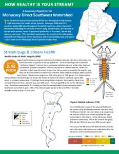 How HealtHy is Your Stream? A Summary Report for the Monocacy Direct Southwest Watershed  T