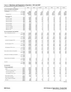 Table 40. Machinery and Equipment on Operation: 2012 and[removed]For meaning of abbreviations and symbols, see introductory text.] Item Illinois