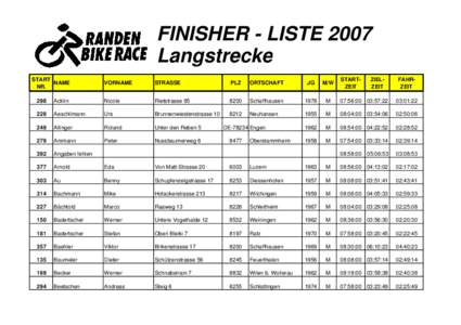 RBR-Finisher-2007-Langstrecke.xls