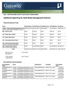 BARTHOLOMEW COUNTY SOLID WASTE MANAGEMENT  Additional Reporting for Solid Waste Management Districts Financial Data by Fund Fund