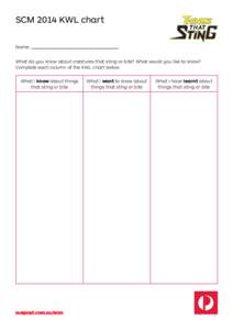 SCM 2014 KWL chart Name: What do you know about creatures that sting or bite? What would you like to know? Complete each column of the KWL chart below. What I know about things that sting or bite