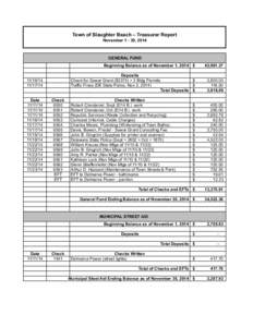 Town of Slaughter Beach – Treasurer Report November[removed], 2014 GENERAL FUND[removed]