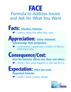 FACE  Formula to Address Issues and Ask for What You Want  Facts: Situation, behavior.