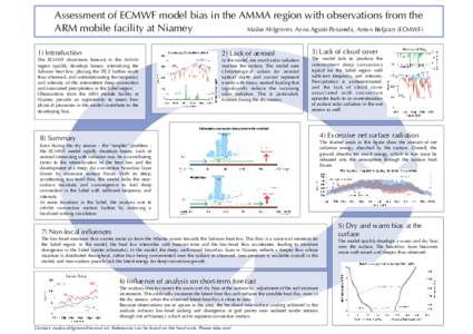 Assessment of ECMWF model bias in the AMMA region with observations from the ARM mobile facility at Niamey Maike Ahlgrimm, Anna Agustí-Panareda, Anton Beljaars (ECMWF) 1) Introduction The ECMWF short-term forecast in th