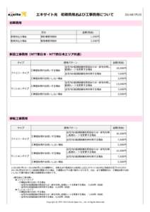 エキサイト光  初期費用および工事費用について 2016年7月1日