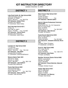 IOT INSTRUCTOR DIRECTORY Updated: December 16, 2009 DISTRICT 1 Lake Pend Oreille Alt. High School #[removed]North Boyer Avenue