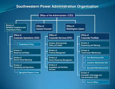 Southwestern Power Administration Organization Office of the Administrator (CEO) Division of Reliability Compliance and Transmission Policy