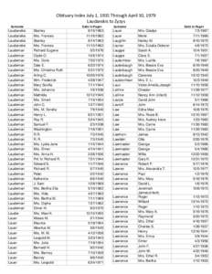 Obituary Index July 1, 1935 Through April 30, 1979 Laudanskis to Zyzys Surname Laudanskis Laudanskis Laudanskis