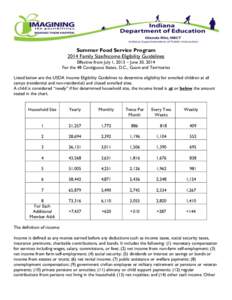 Summer Food Service Program 2014 Family Size/Income Eligibility Guidelines Effective from July 1, 2013 – June 30, 2014 For the 48 Contiguous States, D.C., Guam and Territories Listed below are the USDA Income Eligibili