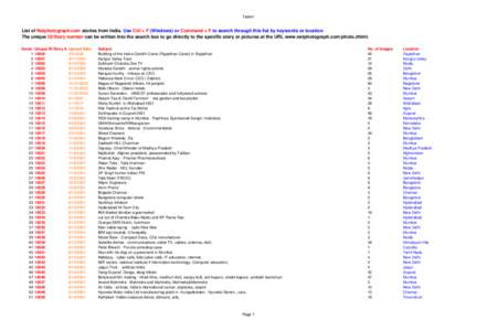 Table1  List of Netphotograph.com stories from India. Use Ctrl + F (Windows) or Command + F to search through this list by keywords or location. The unique ID/Story number can be written into the search box to go directl