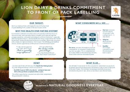 Lion Dairy & Drinks commitment to front of pack l abelling Our Target: What consumers will see…..