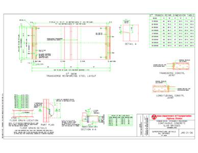 0^ TRANSV. REINF. DIMENSION TABLE BRIDGE 