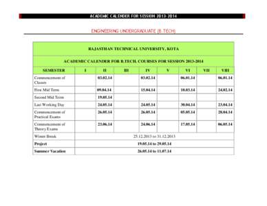 ACADEMIC CALENDER FOR SESSION[removed]ENGINEERING UNDERGRADUATE (B.TECH) RAJASTHAN TECHNICAL UNIVERSITY, KOTA ACADEMIC CALENDER FOR B.TECH. COURSES FOR SESSION[removed]