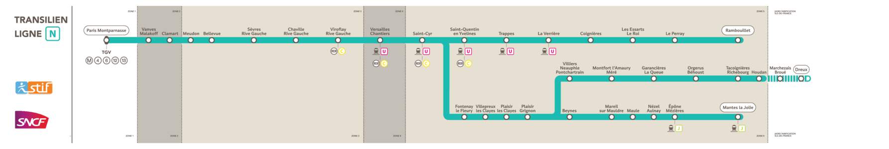 Schema_ligne_N adhésif-V1