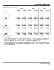 Correction, Department of Agency Expenditure Summary FY1999 Approp By Function Department Administration