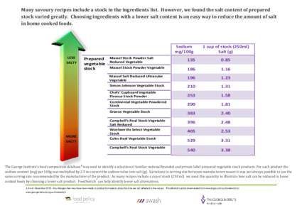 Many savoury recipes include a stock in the ingredients list. However, we found the salt content of prepared stock varied greatly. Choosing ingredients with a lower salt content is an easy way to reduce the amount of sal