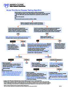 Acute Tick-Borne Disease Testing.indd