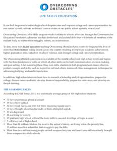 If you had the power to reduce high school dropout rates and improve college and career opportunities for our nation’s youth, without additional costs or strain on our public school systems, would you? Overcoming Obsta