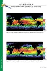 全球海面水温分布 Global Sea Surface Temperature Distribution[removed]