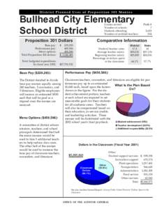 District Planned Uses of Proposition 301 Monies  Bullhead City Elementary School District  Grades served: