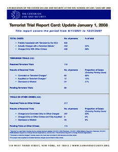 A PUBLICATION OF THE CENTER ON LAW AND SECURITY AT THE NYU SCHOOL OF LAW / JANUARY[removed]THE CENTER ON LAW AND SECURITY  Terrorist Trial Report Card: Update January 1, 2008