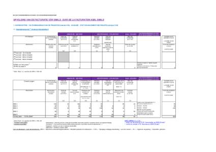 201212_Informatica 3 - Annexe aux comptes annuels_NL_FR.xlsx