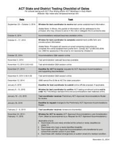 ACT State and District Testing Checklist of Dates - School Year 2014