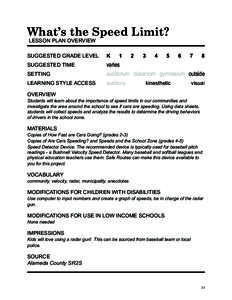 Speed limit / School zone / Radar gun / Radar detector / Speed reading / Speed limit enforcement / Speed limits in the United States / Transport / Traffic law / Technology