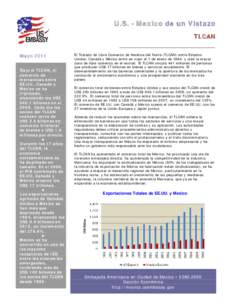 U.S. - Mexico de un Vistazo TLCAN Mayo 2011 Bajo el TLCAN, el comercio de mercancías entre