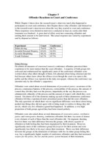 Chapter 5 Offender Reactions to Court and Conference While Chapter 4 shows how the research team’s observers rated what happened to participants in court and conference, this Chapter shows what offenders said themselve