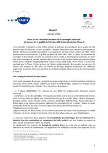 Airparif Janvier 2012 Note sur les résultats franciliens de la campagne nationale de mesure de la qualité de l’air dans 300 écoles et crèches, Phase II La loi Grenelle 2 (adoptée en maiinstaure le principe 