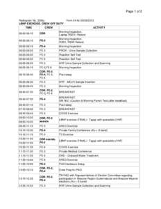 Page 1 of 2 Radiogram No. 3396u LBNP EXERCISE. CREW OFF DUTY TIME  Form 24 for[removed]